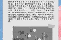 包含捷克战胜挪威，小组第三位置保持稳定的词条